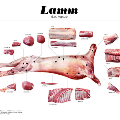 Lamm Helt färskt ca 15 kilo styck